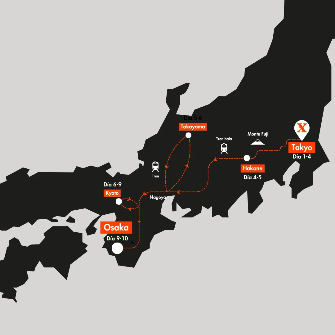 Viaja a Japón | Xcape