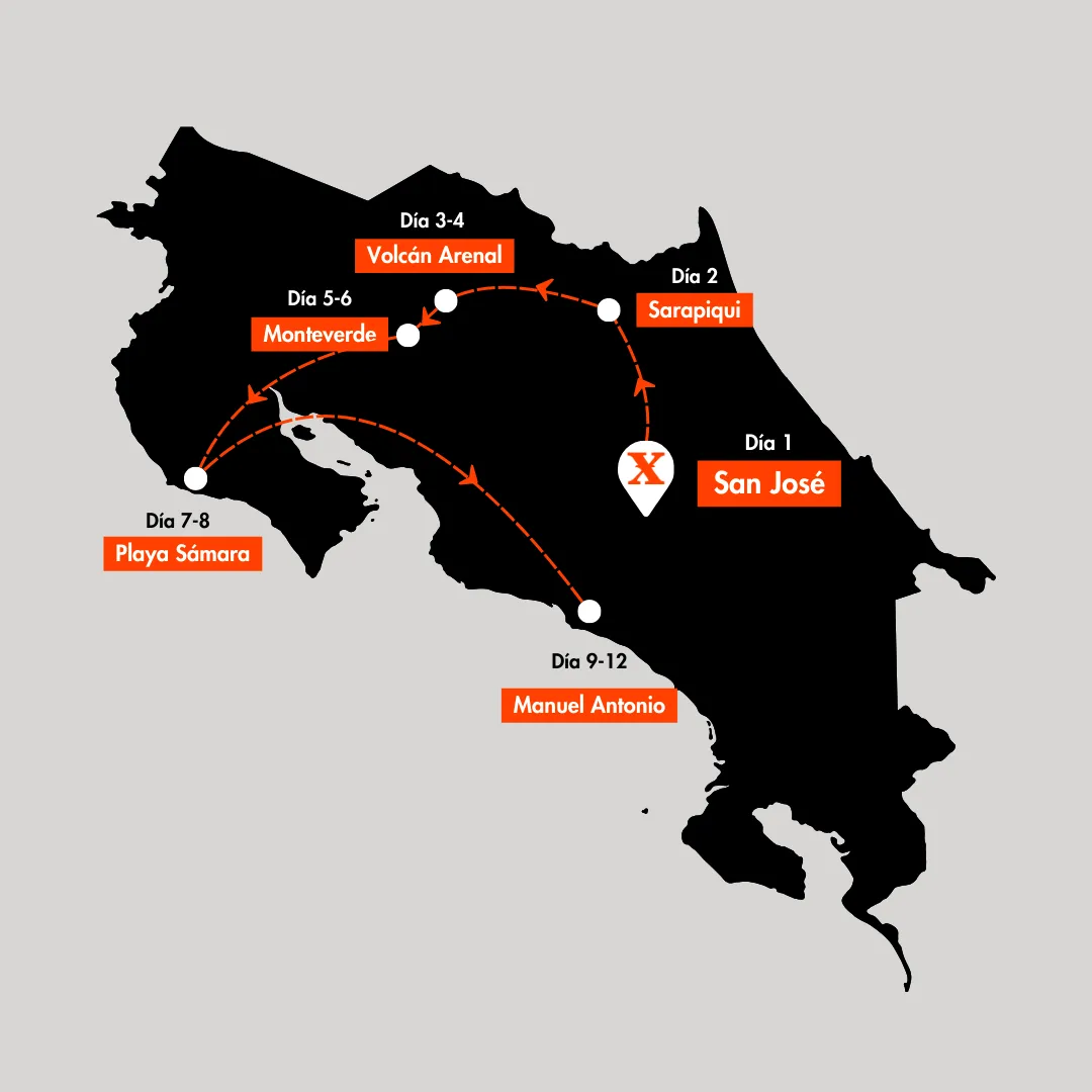 Viaje a Costa Rica | Xcape