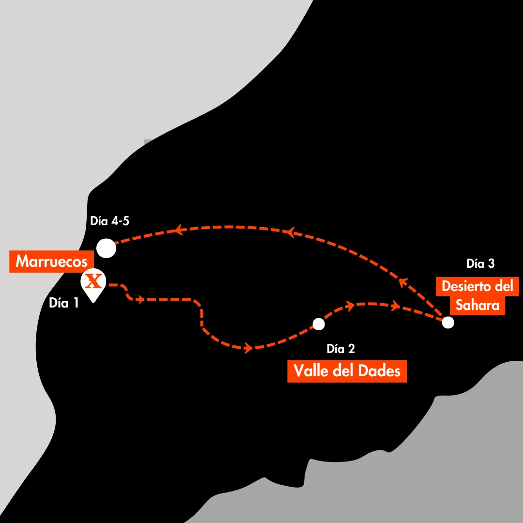 Xcape | Viaje a Marruecos