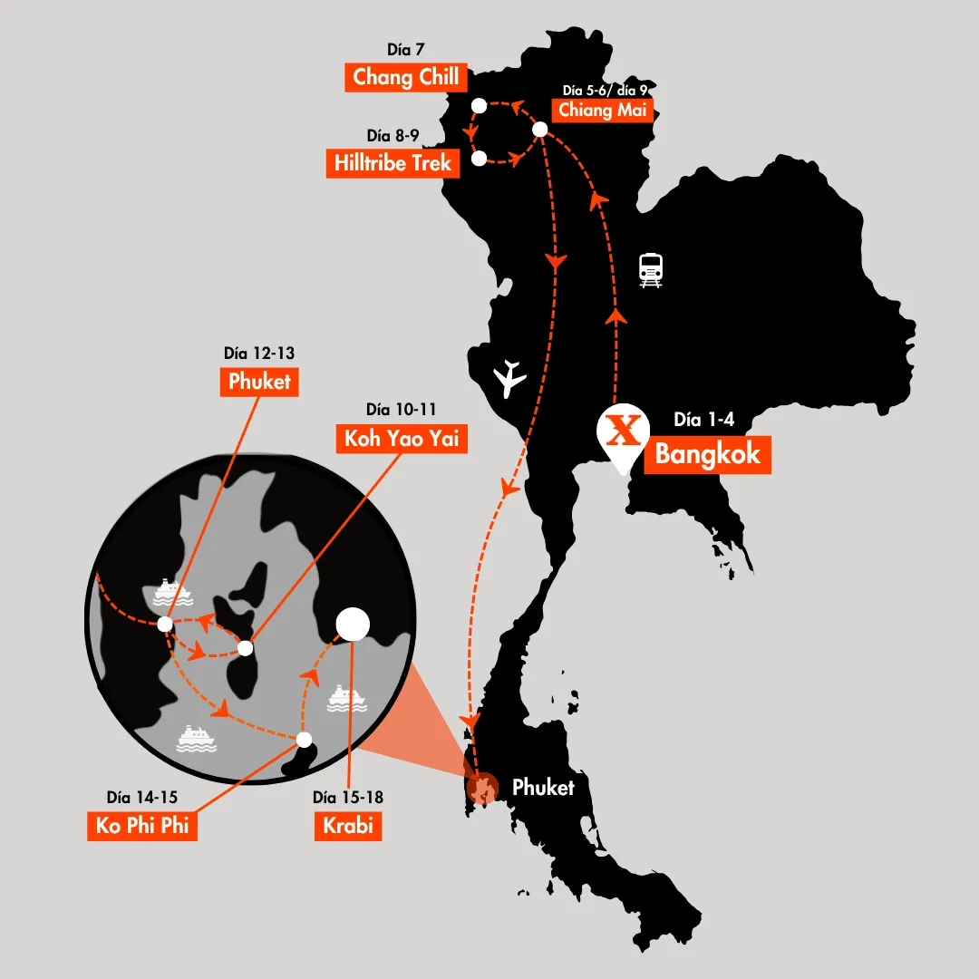 Xcape | Viaje a Tailandia