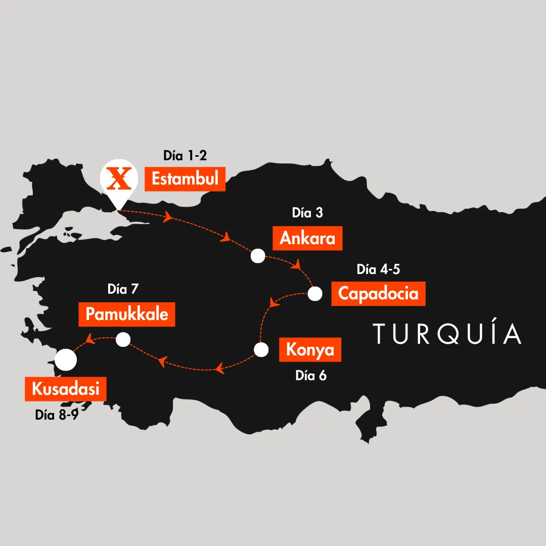 Xcape | Viaje a Turquía