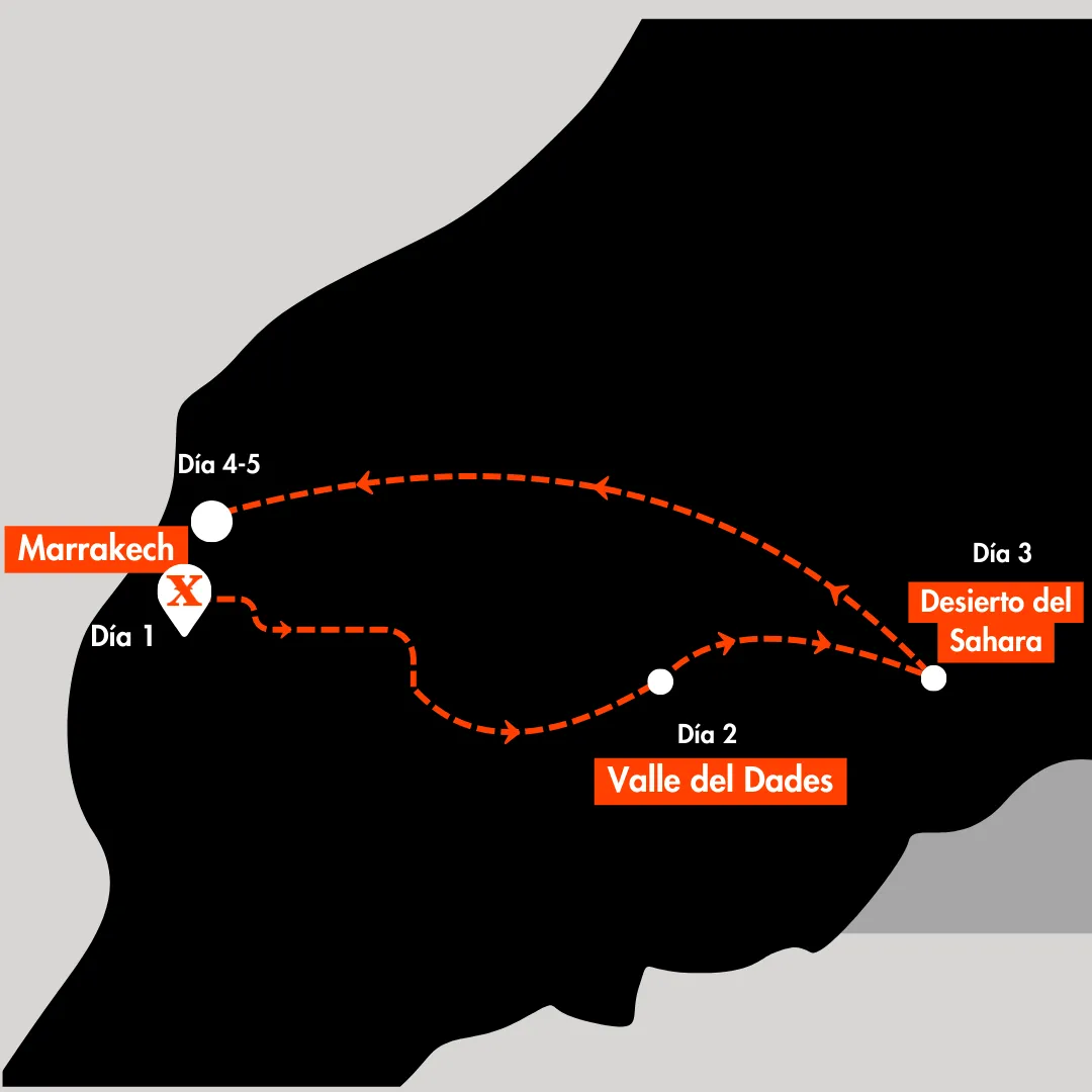 Xcape | Viaje a Marruecos